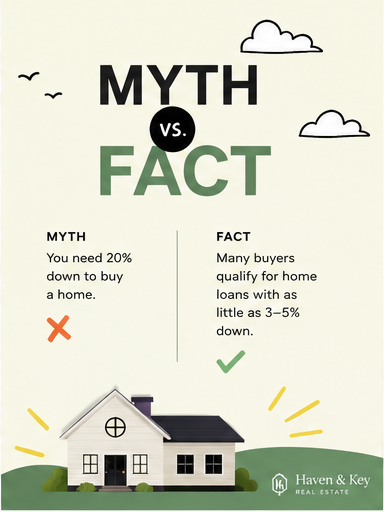 Real estate social post concept